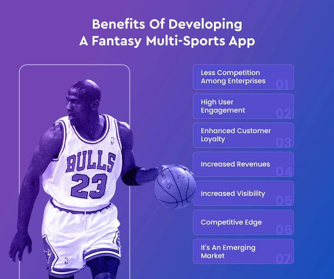 Benefits Of Developing fantasy app