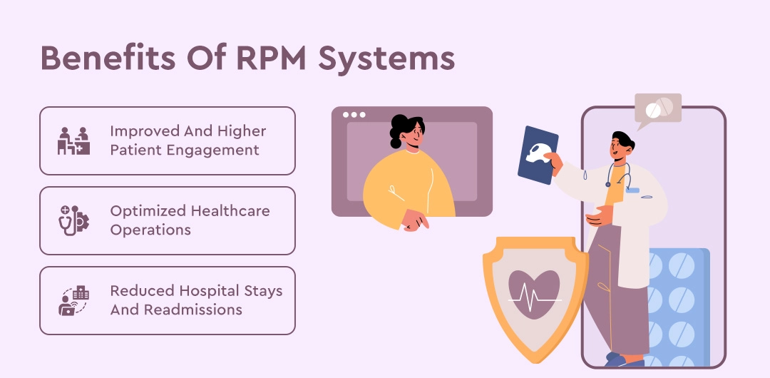 Benefits Of RPM Systems