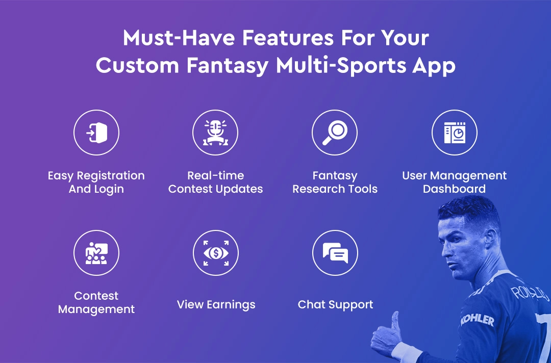 Must-Have Features For Your Custom Fantasy Multi-Sports App