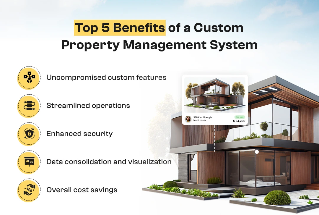 Benefits Of a Custom Property Management System