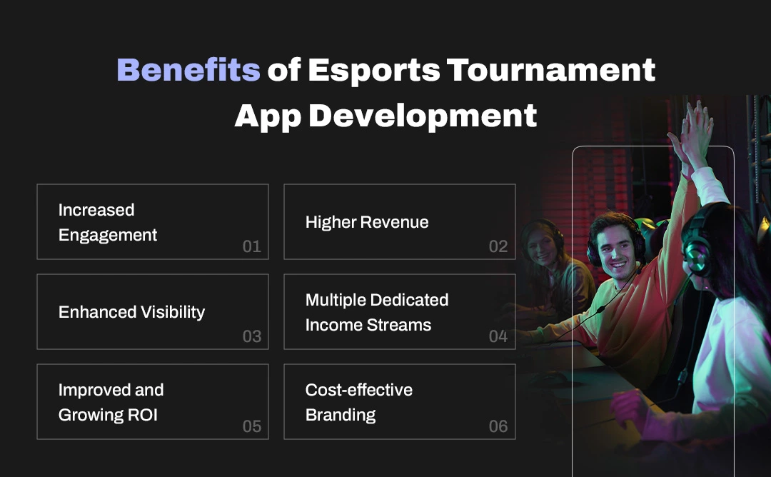 Benefits of Esports tournament app development