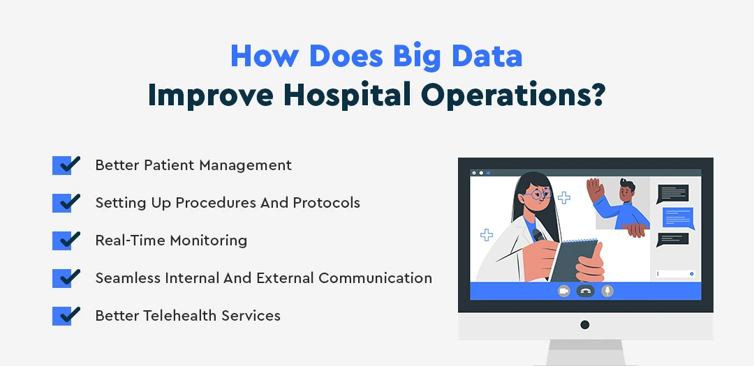 How Does Big Data Improve Hospital Operations
