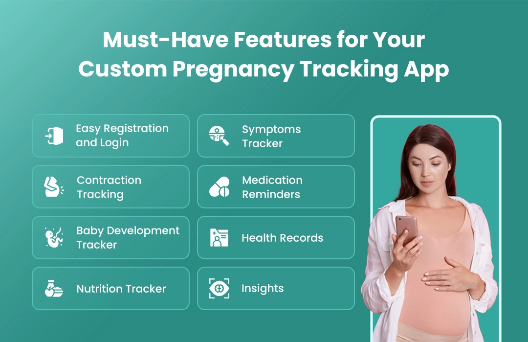 features for your custom pregnancy tracking app