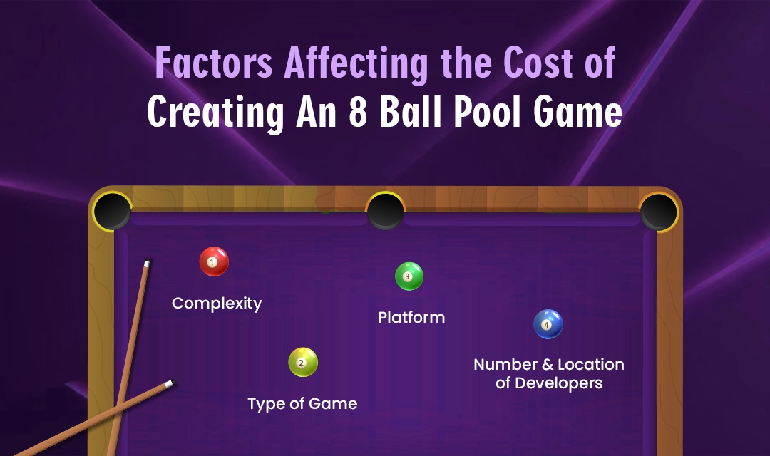 Factors Affecting the Cost of Creating an 8-Ball Pool Game