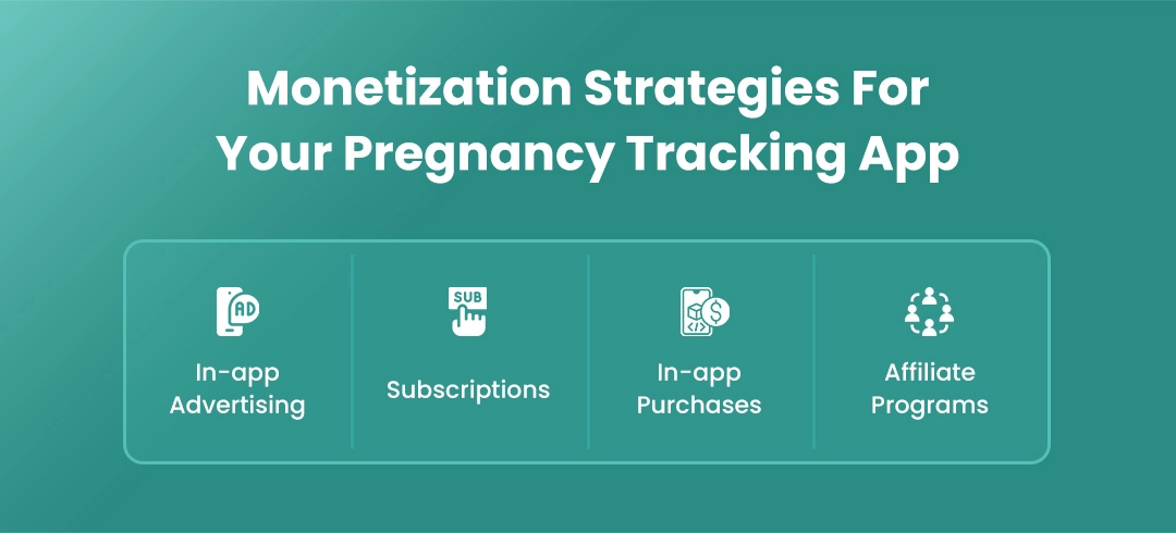 Monetization Strategies For Your Pregnancy Tracking App