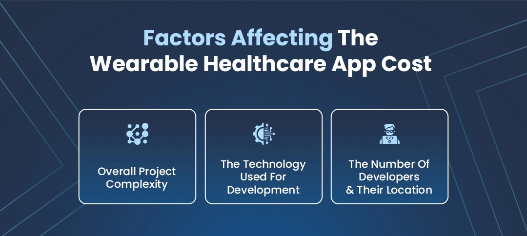 Factors Affecting The Wearable Healthcare App Cost