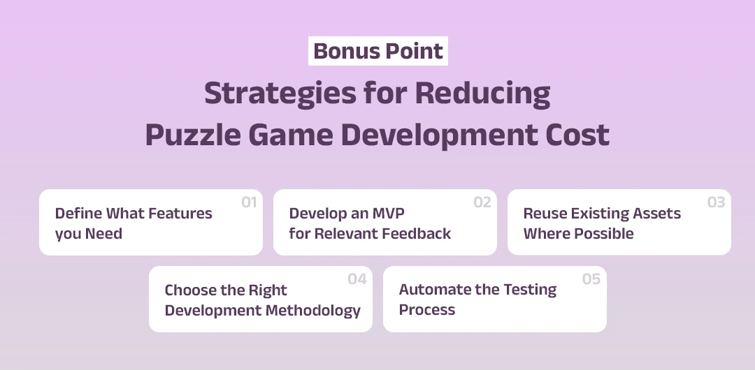 Bonus Point: Strategies for Reducing Puzzle Game Development Cost
