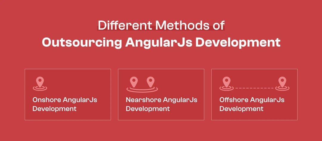 Different Methods of Outsourcing AngularJs Development