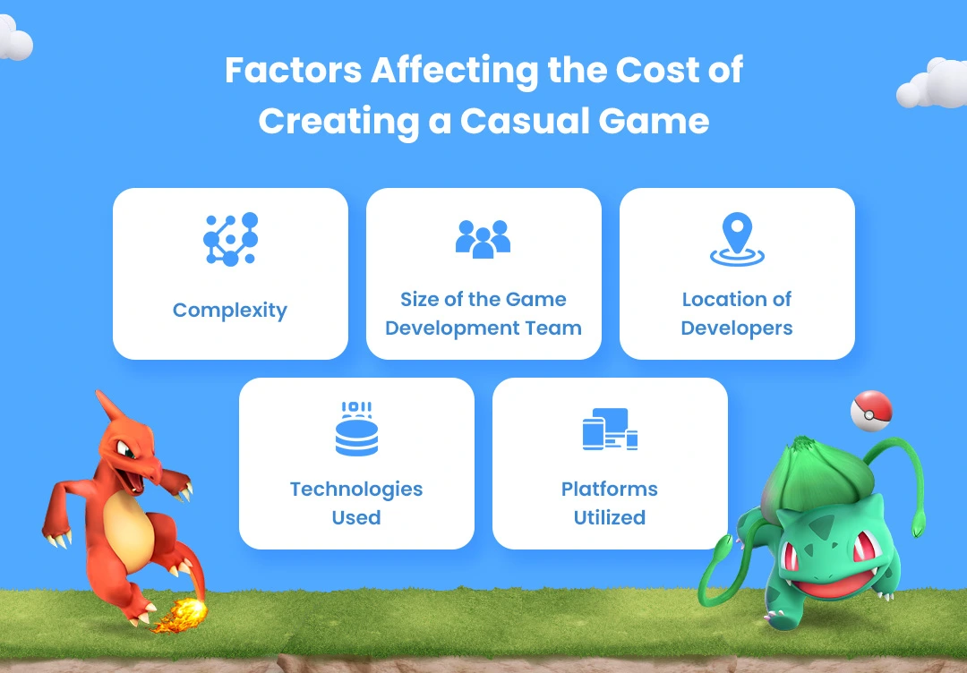 Factors Affecting the Cost of Creating a Casual Game