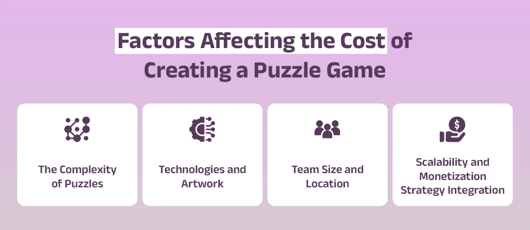 Factors Affecting the Cost of Creating a Puzzle Game