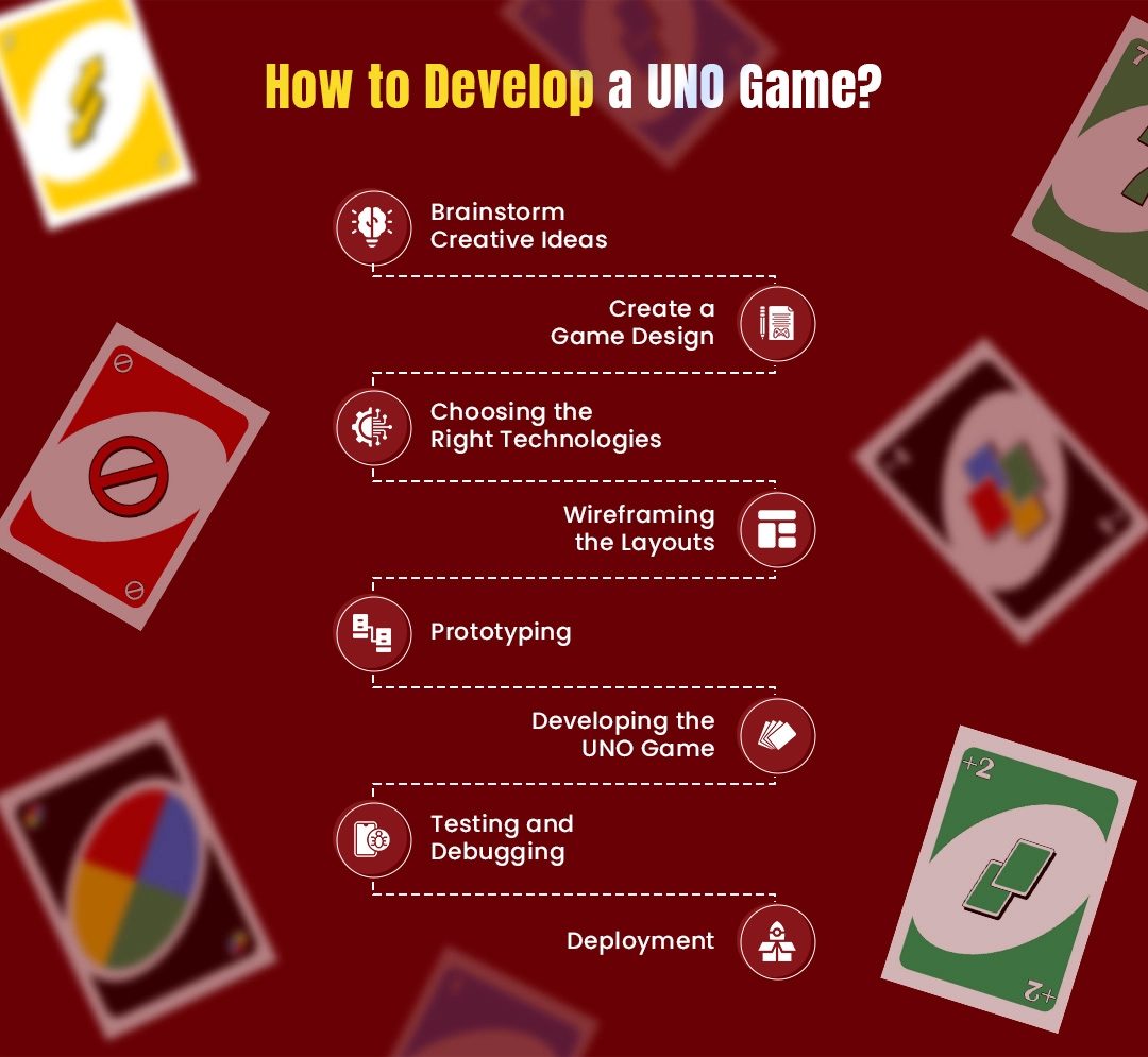 How to Develop a UNO Game?