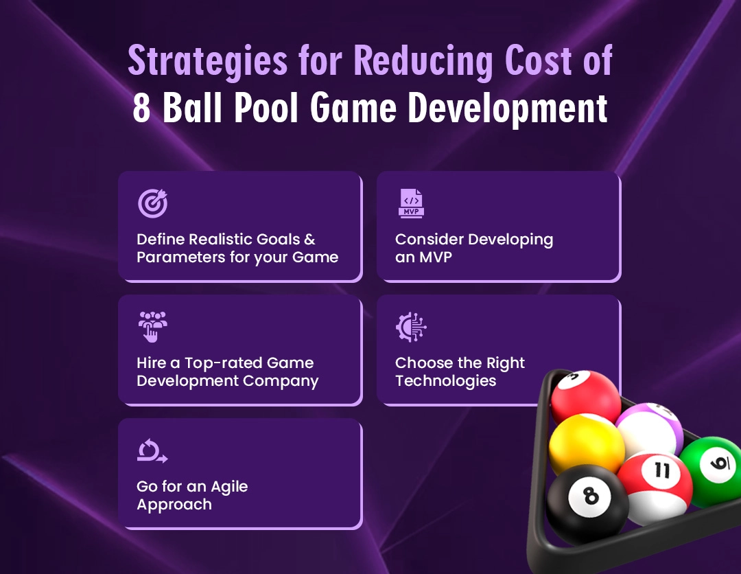 Bonus Point: Strategies for Reducing 8 Ball Pool Game Development Cost