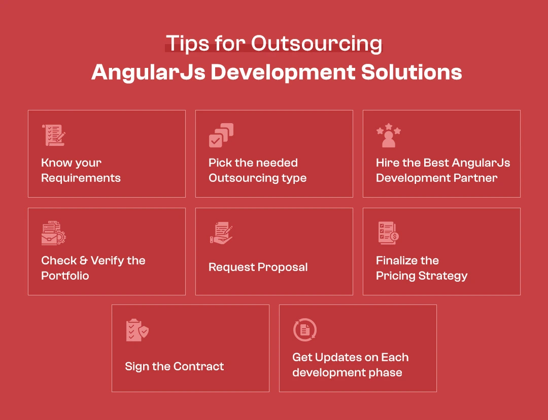 Bonus Point: Tips for Outsourcing AngularJs Development Solutions