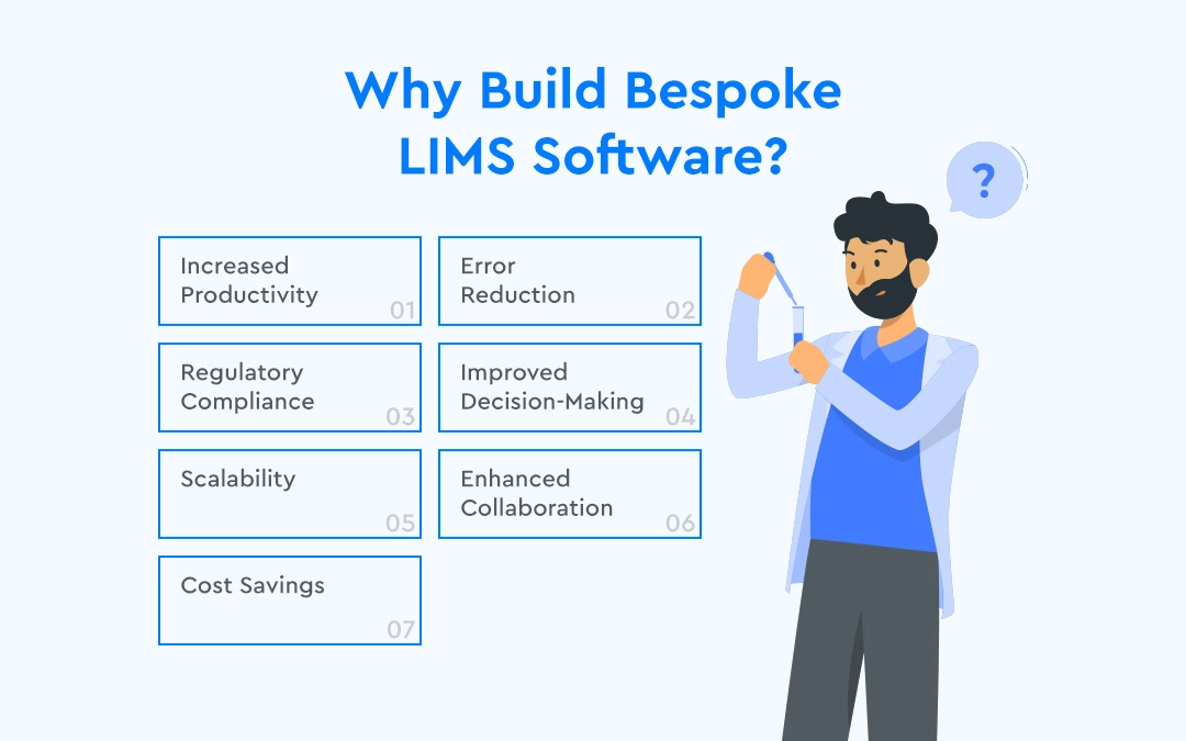 Why build bespoke LIMS software