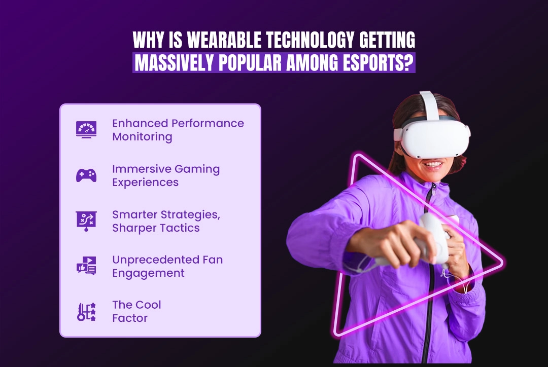 Reasons Why Wearable Technology getting Popular Among eSports