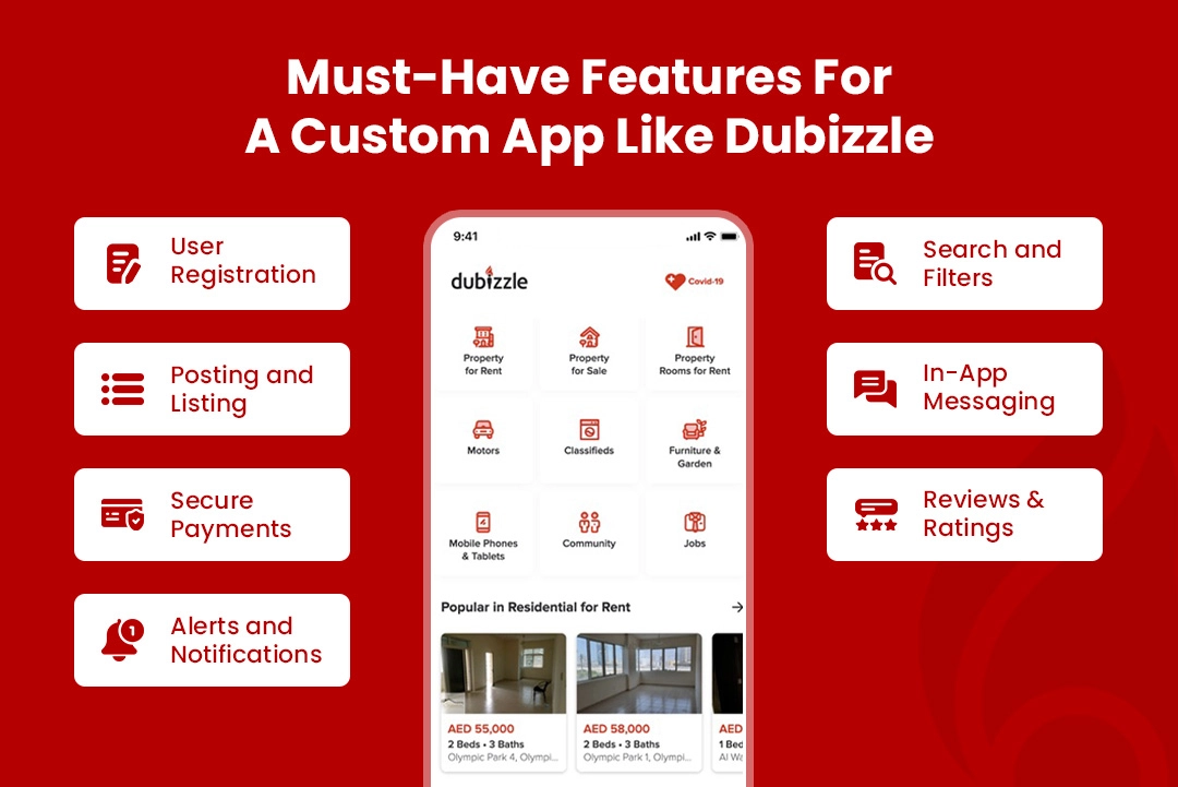 Must-have features for a custom app like Dubizzle