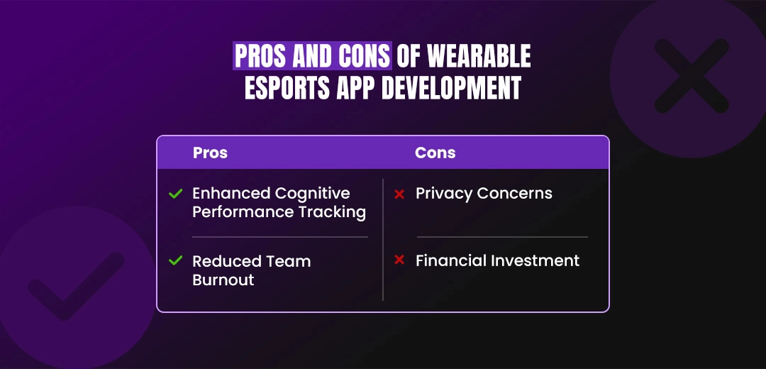 Pros and Cons of Wearable eSports App Development