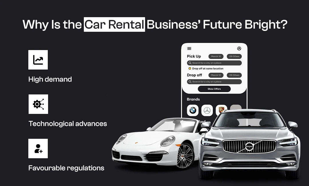 Why is the car rental business future bright