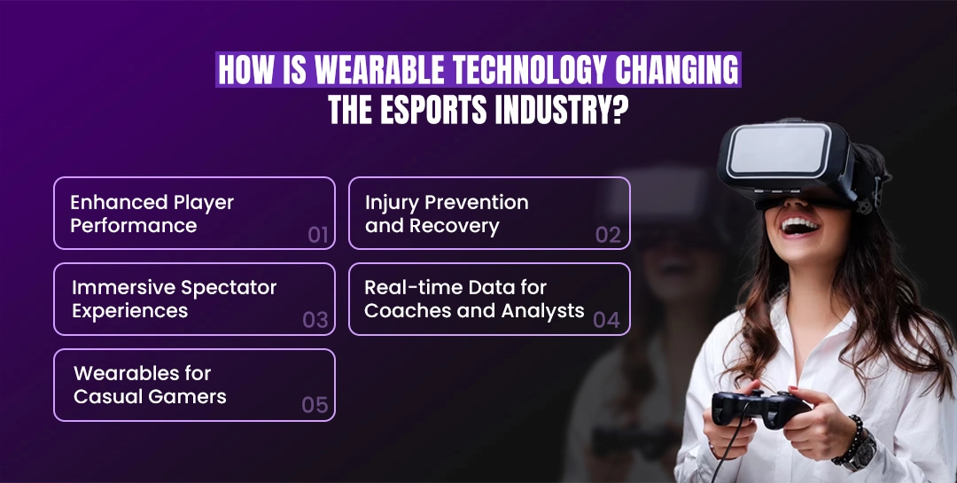 Wearable Technology Changing the eSports Industry