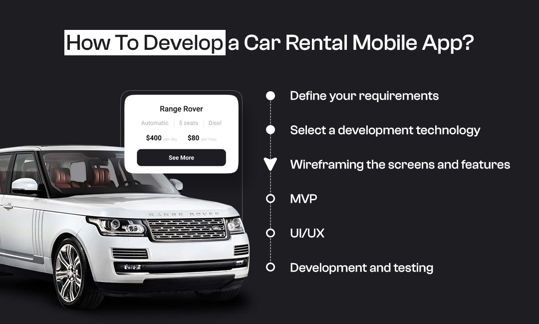 How to develop a car rental mobile app