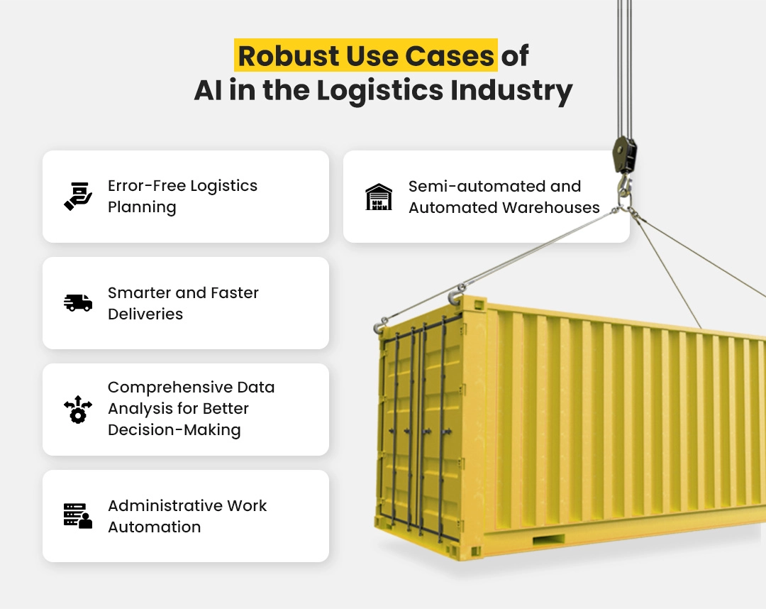 Robust Use Cases of AI in the Logistics Industry