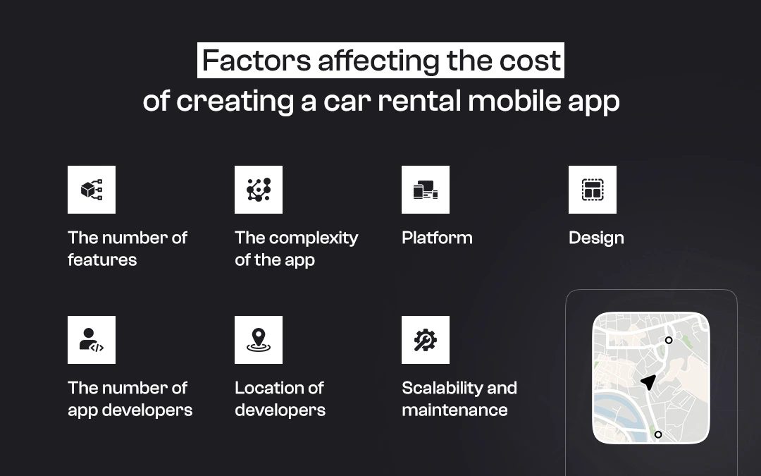 Factors affecting the cost of creating a car rental mobile app