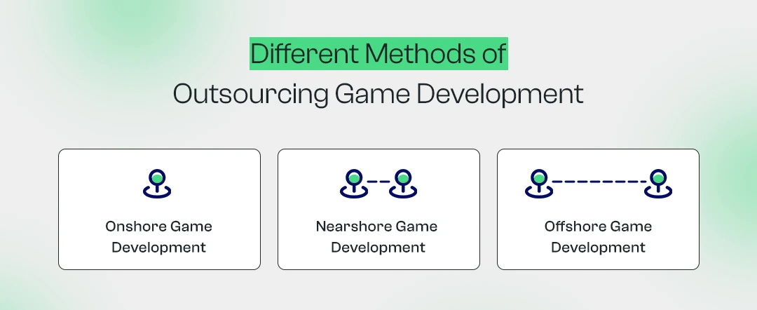 Different Methods of Outsourcing Game Development