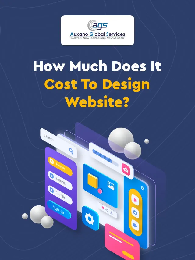 How Much Does a Website Design Cost? [2023]
