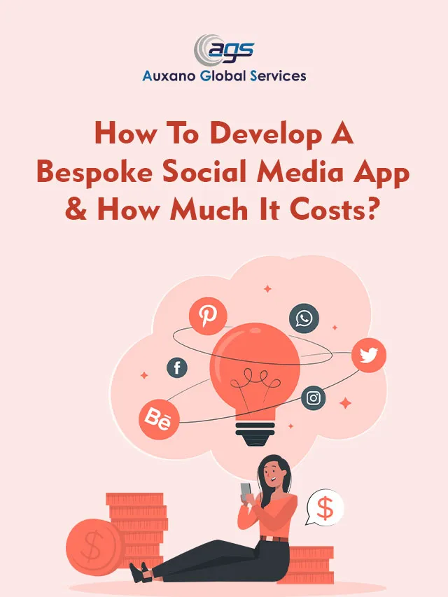 How To Develop A Bespoke Social Media App & How Much It Costs