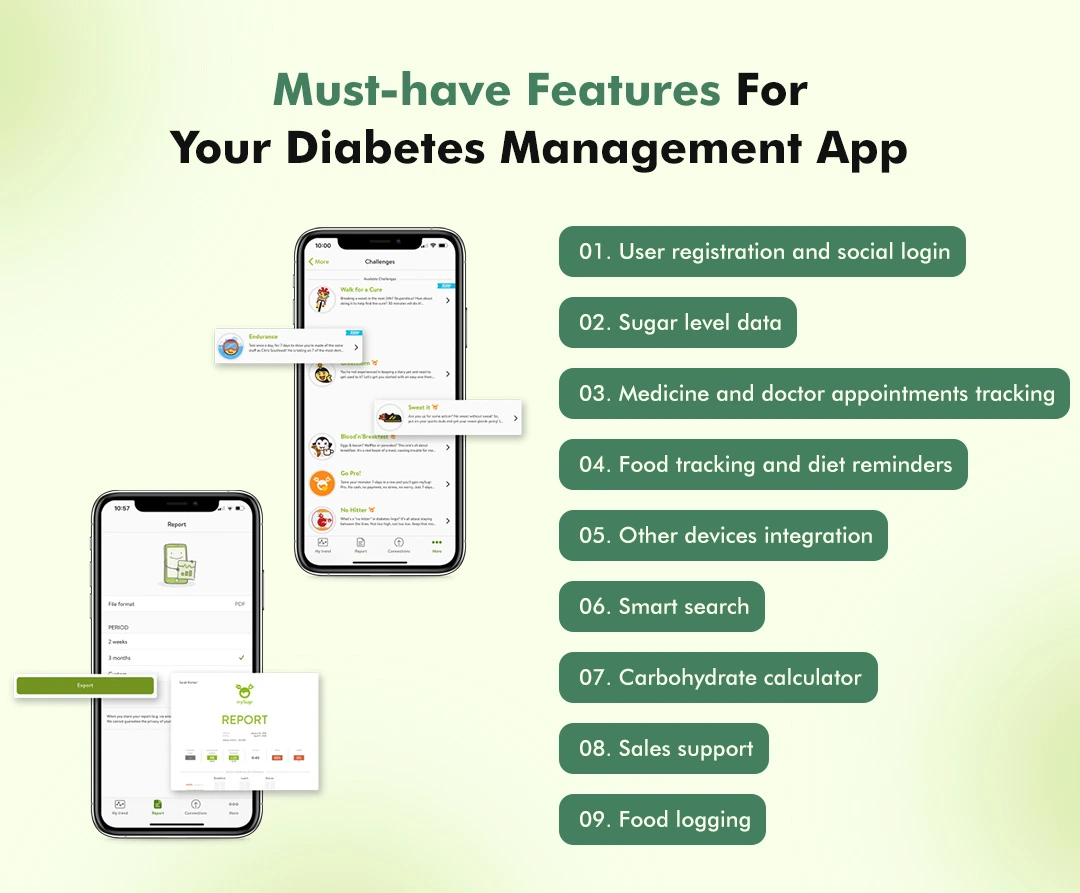 Must-have features for your diabetes management app