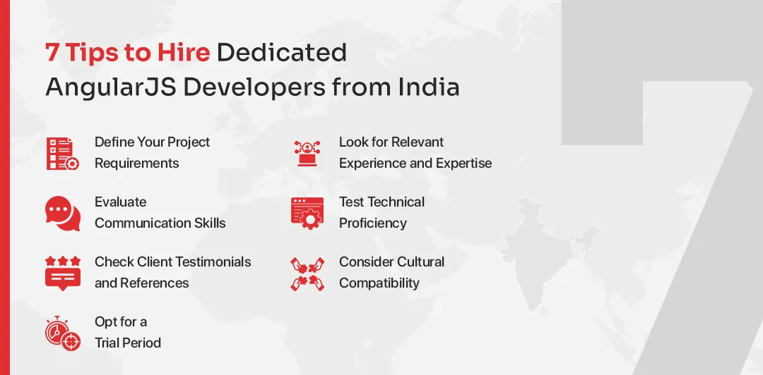 7 Tips to Hire Dedicated AngularJS Developers from India