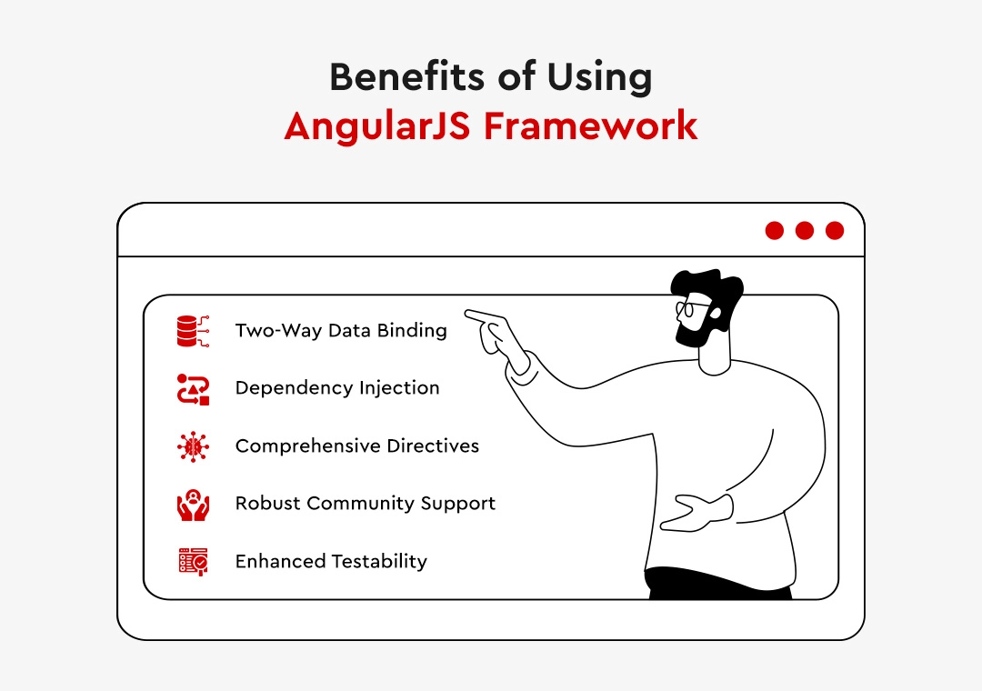 Benefits of Using AngularJS Framework