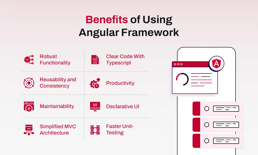 Benefits of using Angular Framework