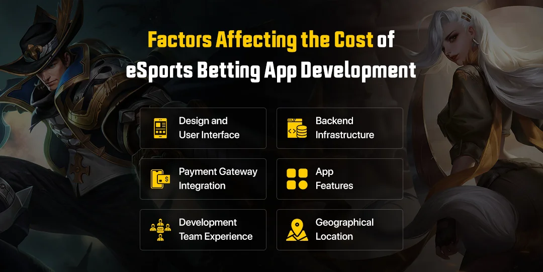 Cost of eSports Betting App Development