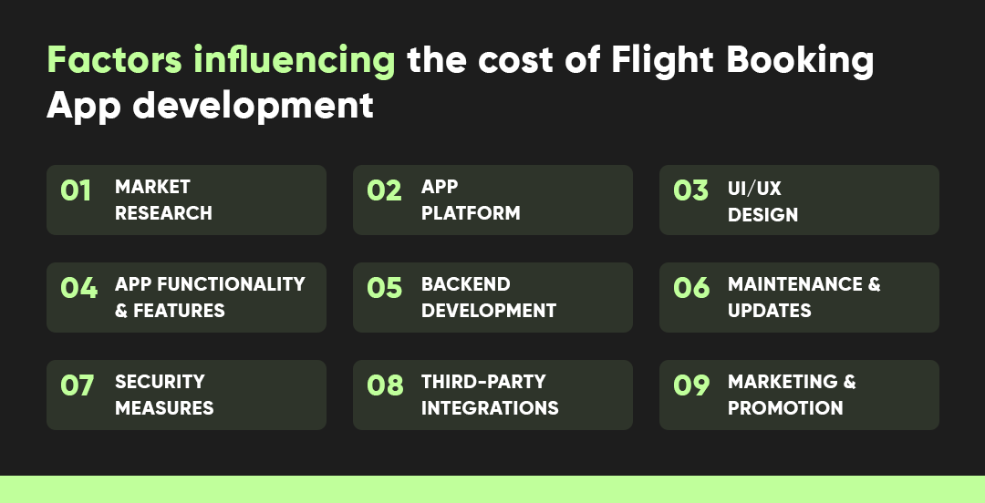 Factors Influencing The Cost Of Flight Booking App Development