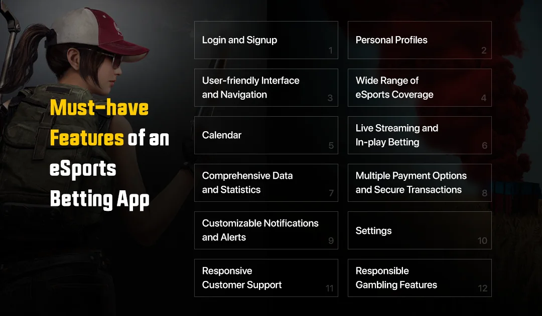 Features of an eSports Betting App