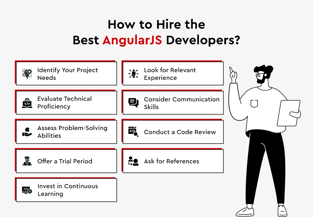 How to Hire the Best AngularJS Developers?
