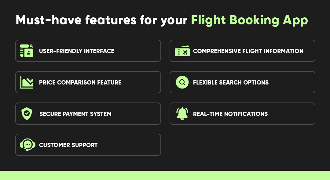 Features For Your Flight Booking App