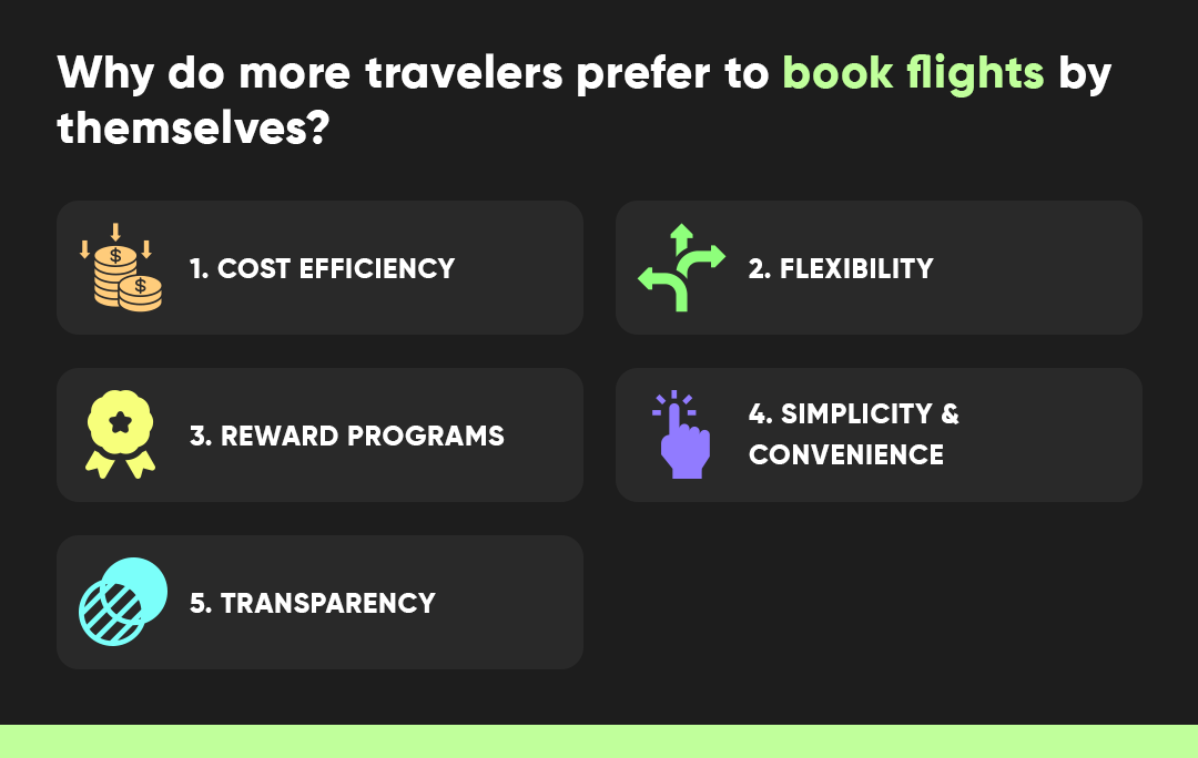 Why Do More Travelers Prefer To Book Flights By Themselves