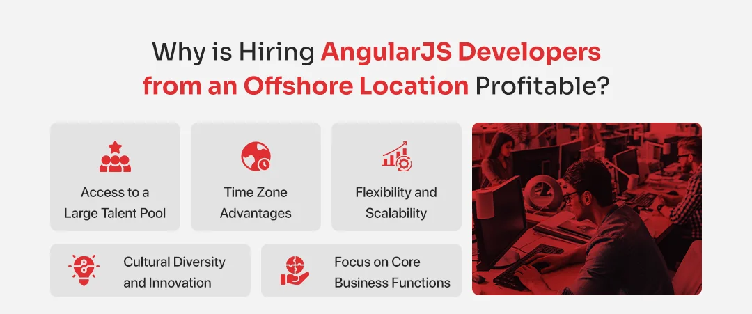 Why is Hiring AngularJS Developers from an Offshore Location Profitable?