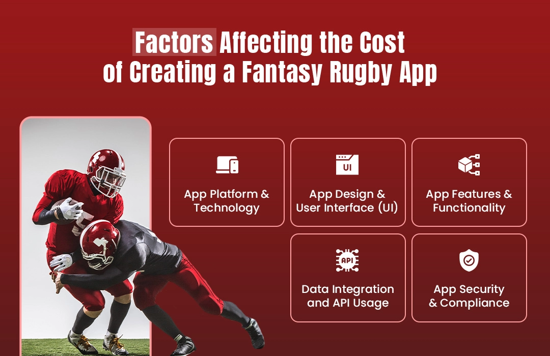 Factors Affecting the Cost of Creating a Fantasy Rugby App
