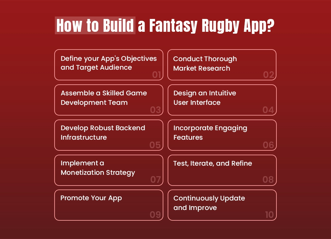 How to Build a Fantasy Rugby App?