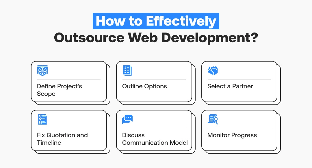 How to Effectively Outsource Web Development?
