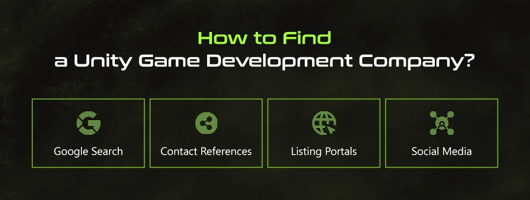 How to Find a Unity Game Development Company?