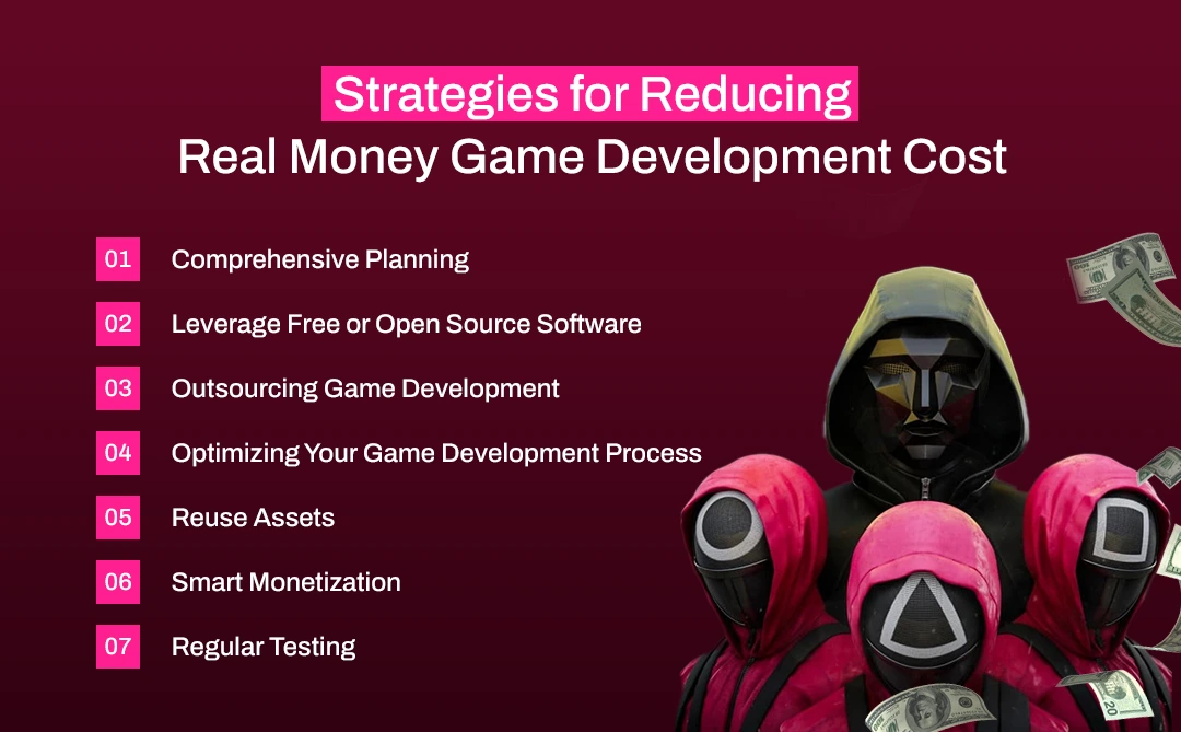 Strategies for Reducing Real Money Game Development Cost