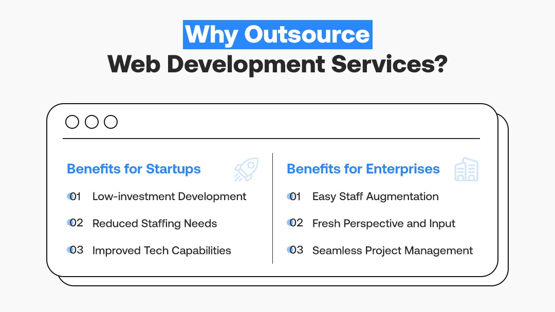Why Outsource Web Development Services?