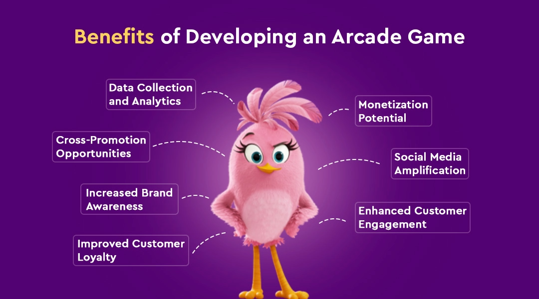 Benefits of Developing an Arcade Game