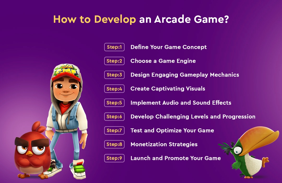 How to Develop an Arcade Game