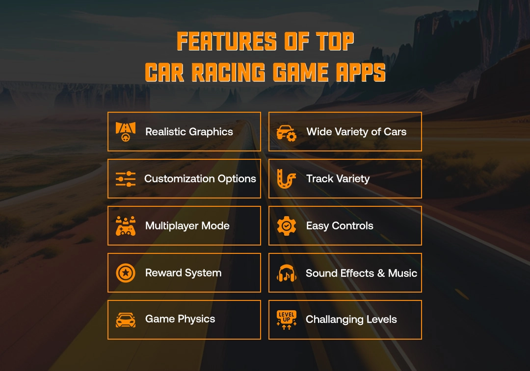 Edit Post “Complete Guide on Car Racing Game Development Cost” ‹ Auxano Global Services — WordPress