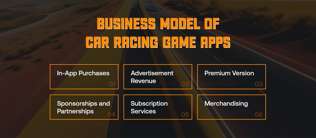 Business Model of Car Racing Game Apps